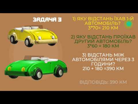 Видео: Задачі на рух
