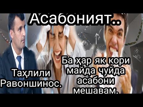 Видео: Асабонияти зиёд...#4#