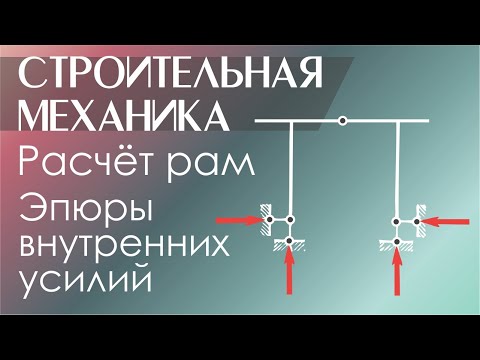 Видео: Статически определимая рама. Эпюры внутренних сил. Часть 1