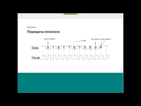 Видео: Занятие № 4. U(S)ART-интерфейс. SPI-slave