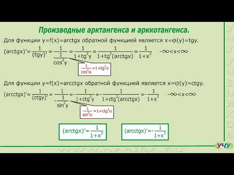 Видео: Производные обратных тригонометрических функций.