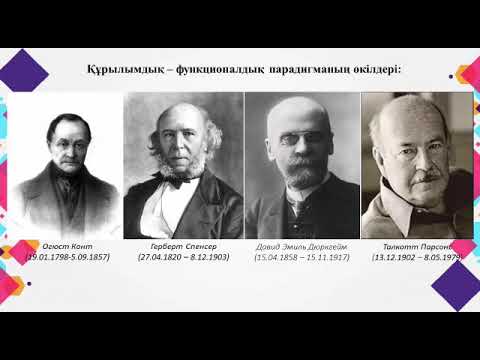 Видео: Әлеуметтану лекция 3