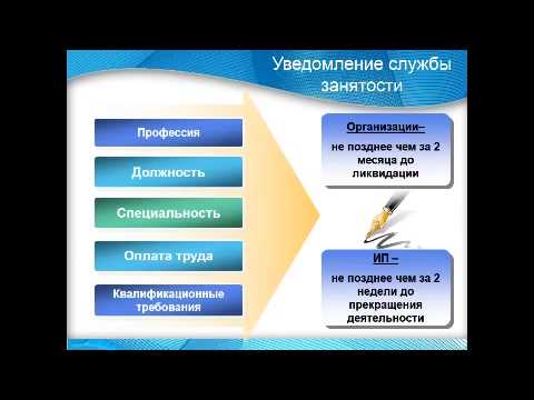 Видео: Увольнение работников в связи с ликвидацией