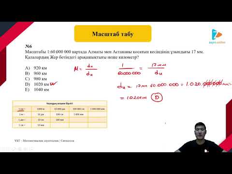Видео: Масштаб тақырыбы