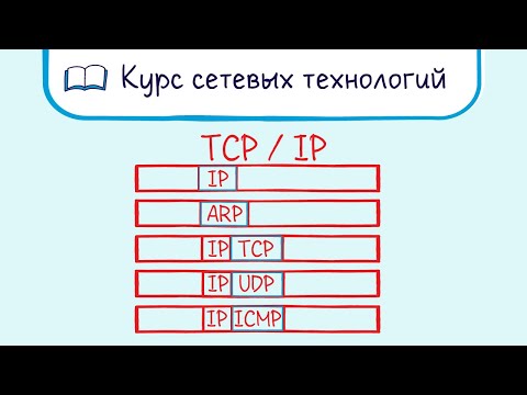 Видео: Тема 8. Обзор TCP/IP. Как работает ARP.