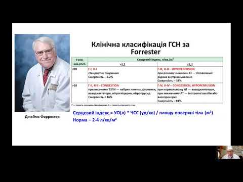 Видео: Серцева недостатність: новий погляд на стару проблему