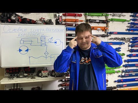 Видео: Основы Силовой Гидравлики