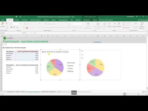Видео: 📊 Интересный факт, видеоприем и демодоступы к нашим курсам