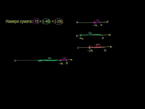 Видео: Събиране на отрицателни числа (пример)