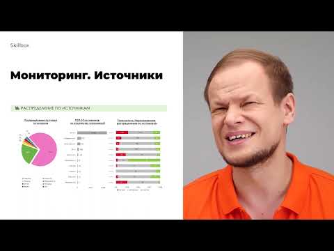 Видео: 8 6 Отчётность перед клиентом