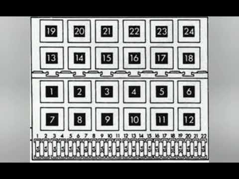 Видео: Предохранители и реле Автомобиля Фольксваген Гольф 3. Коротко и ясно.