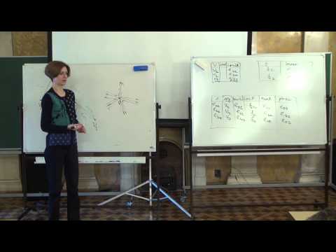 Видео: Лекция 4 | Вычислительная геометрия | Кира Вяткина | Лекториум