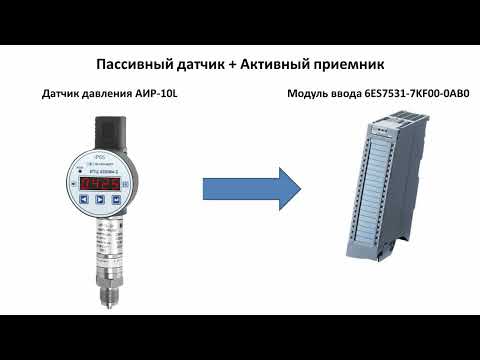 Видео: Подключение датчиков с сигналом 4-20 мА к входам ПЛК