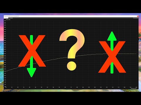 Видео: АНДЕРВОЛЬТИНГ почему все делают это НЕ ПРАВИЛЬНО?! Полная ИНСТРУКЦИЯ с объяснениями.