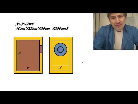 Видео: проектирование акустики начинающими. простейший более менее научный способ. смотрите на 1.5х