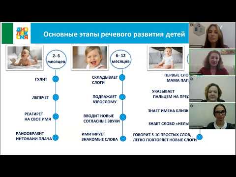 Видео: Основные показатели развития речи детей от 1,5 до 15 лет