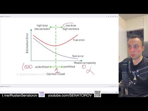 Видео: #2 Экспресс подготовка к собеседованию в Data Science.Недообучение,Регуляризация. Машинное обучение