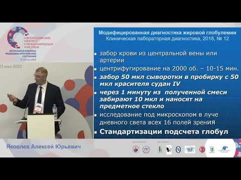 Видео: Жировая эмболия Яковлев А.Ю.