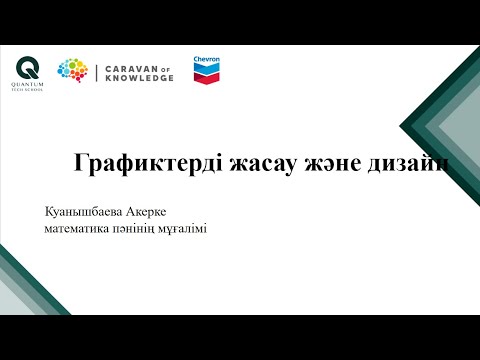 Видео: Desmos: Графиктерді жасау және дизайн