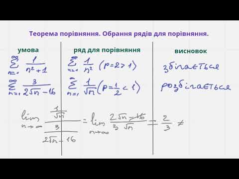 Видео: 1105 Числовий ряд. Теорема порівняння.