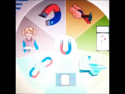 Видео: 3-сынып. Жаратылыстану. Магниттік қасиеттер