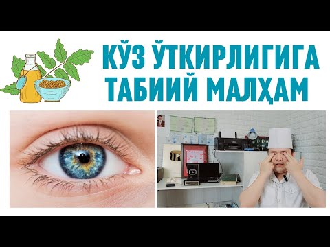 Видео: КЎЗ НУРИНИ ЯХШИЛАШГА ТАБИИЙ МАЛҲАМ ХАҚИДА ИБН СИНО КИТОБИДАН ДОКТОР ИСЧАНОВ