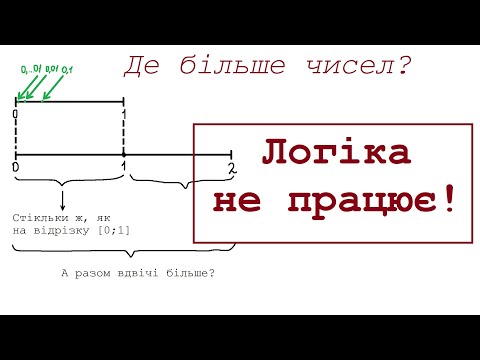 Видео: Цікава математика [1]. Де більше чисел?