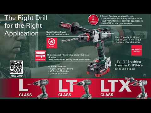 Видео: Шуруповерты METABO серии LTX