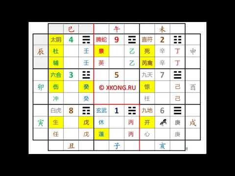 Видео: ЦИМЭНЬ || ДТП ... Михаил Ефремов ...