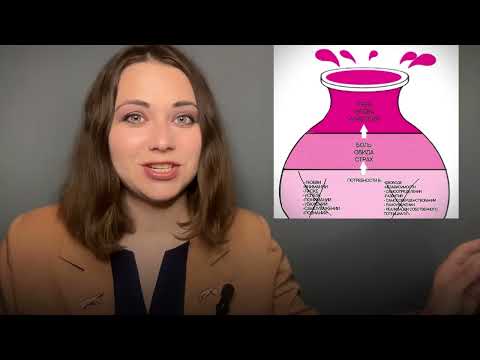 Видео: КОНФЛИКТ - ПУТЬ К НОВОМУ УРОВНЮ ОТНОШЕНИЙ. КАК СБЛИЗИТЬСЯ ЧЕРЕЗ КОНФЛИКТ⁉️