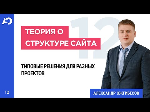 Видео: Правильная структура сайта для продвижения. Теоретический урок