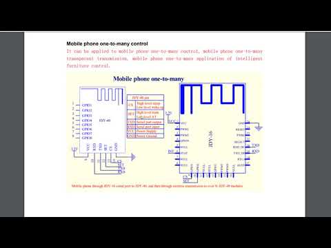 Видео: JDY-40 2.4GHz UART тестирование