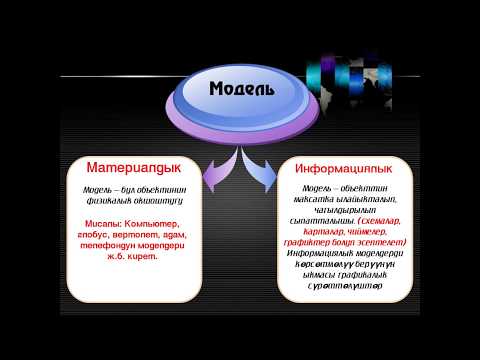 Видео: Модель түшүнүгү: