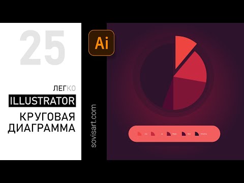 Видео: #25 Инструмент Круговая диаграмма / Pie chart in illustrator