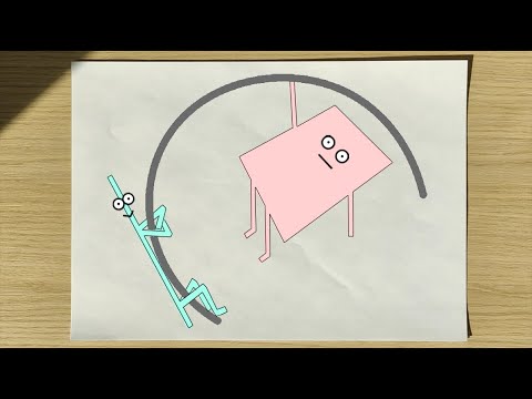 Видео: Касательная прямая и нормальная плоскость кривой | ФНП 2.3