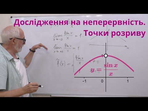 Видео: ВА22. Приклади. Дослідження фукцій на неперервність і точки розриву.