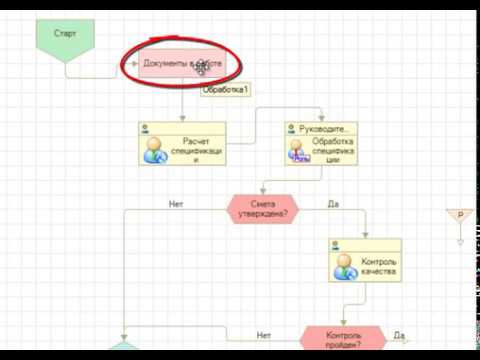 Видео: Визуальный редактор СЭД "Корпоративный документооборот"