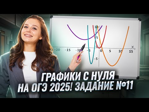 Видео: 11 ЗАДАНИЕ ОГЭ МАТЕМАТИКА | ГРАФИКИ | Умскул