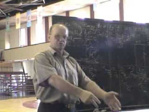 Видео: Часть3.2 — Методы физической подготовки.