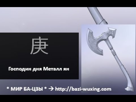 Видео: Ба-цзы. Природа Господина дня Металл ян.