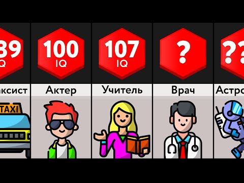 Видео: Средний IQ Людей По Профессиям