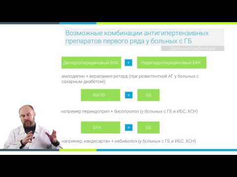 Видео: Урок 18. Комбинации препаратов при лечении ГБ!