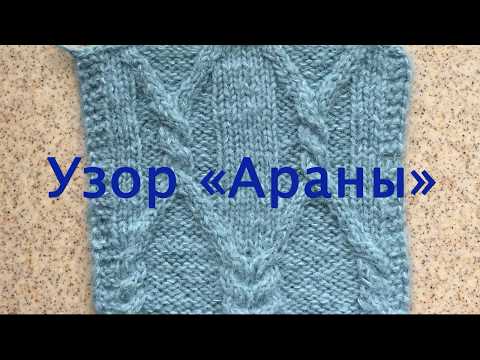Видео: Узор "Араны" спицами для платья/свитера/юбки