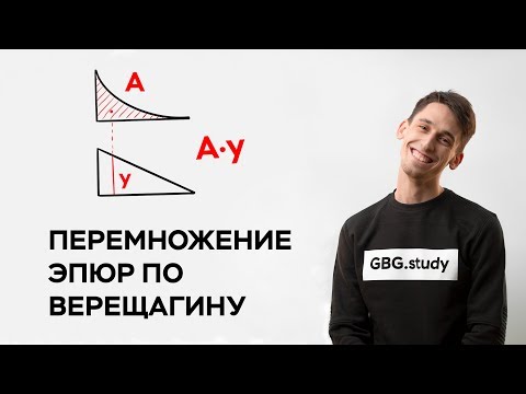 Видео: Перемножение эпюр по Верещагину. Сопромат