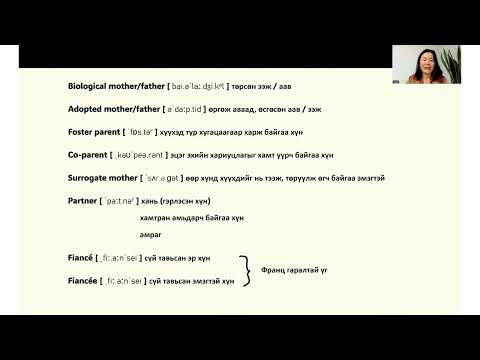 Видео: Англи хэлний хичээл 5 - Гэр бүл