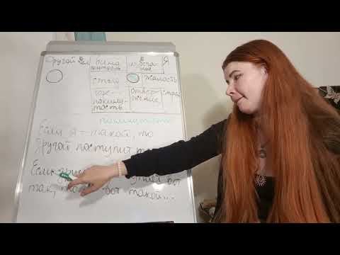 Видео: Сколько надо консультаций для проработки Тревожного типа привязанности, комплексная структура травмы