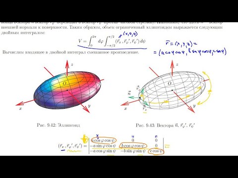 Видео: 13. Формула Гаусса-Остроградского. Формула Стокса.