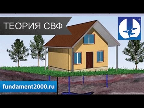 Видео: 1.5. Исследование грунта: Какой фундамент выбрать? Где построить дом на участке?