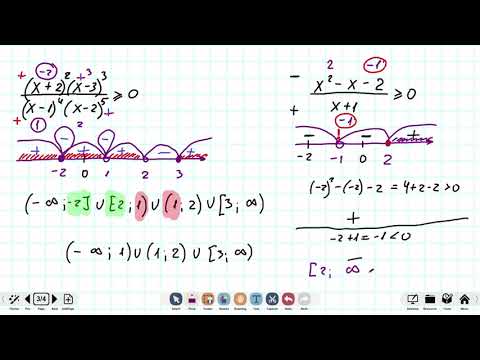 Видео: Неравенства. Метод интервалов