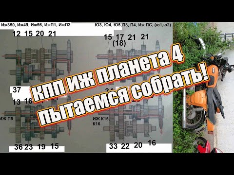 Видео: Кпп Иж Планета 4 пытаемся собрать!
